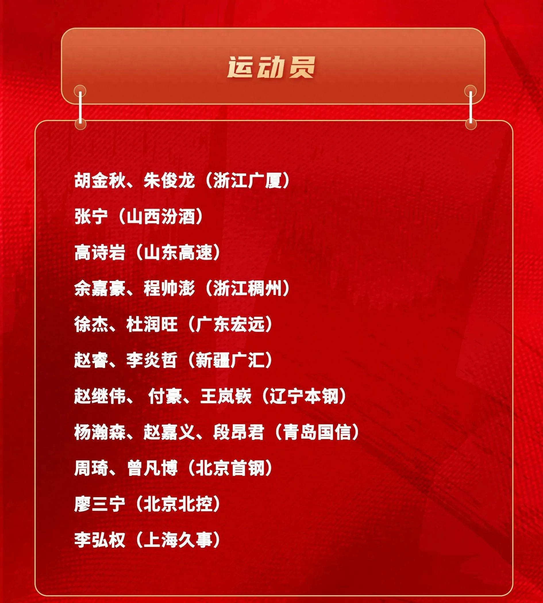 棋牌游戏-关于关键时刻体能课后，深圳男篮迎来里程碑备战欧超杯，话题不断，赛程密集仍需轮换的信息-棋牌游戏